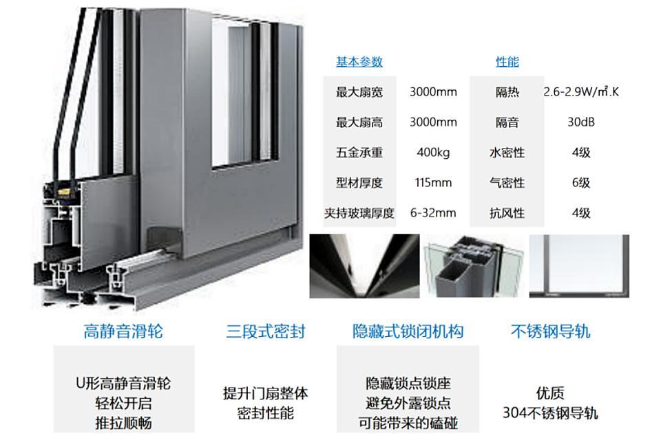 家居标准门系列-ESD115提升推拉门