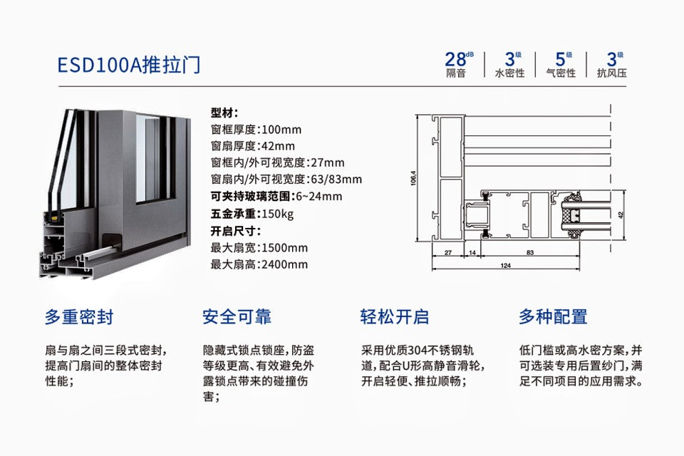 商用推拉⻔系统-ESD100A推拉⻔