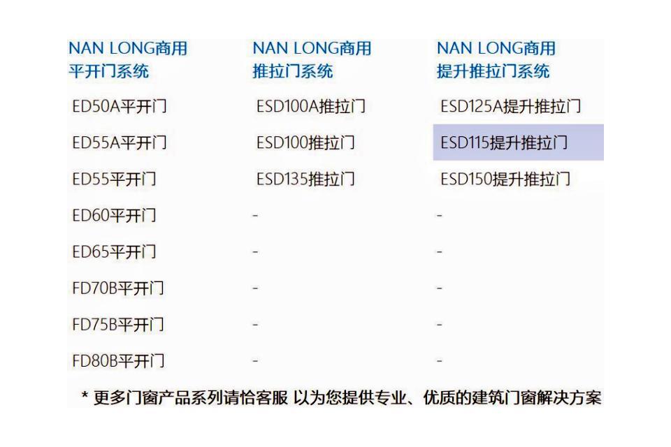 商用提升推拉⻔系统-ESD115提升推拉⻔