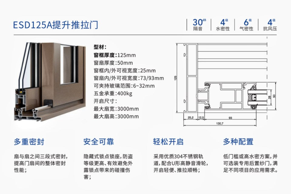 商用提升推拉⻔系统-ESD125A提升推拉⻔