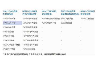 商用外开窗系统-EW55A外开窗