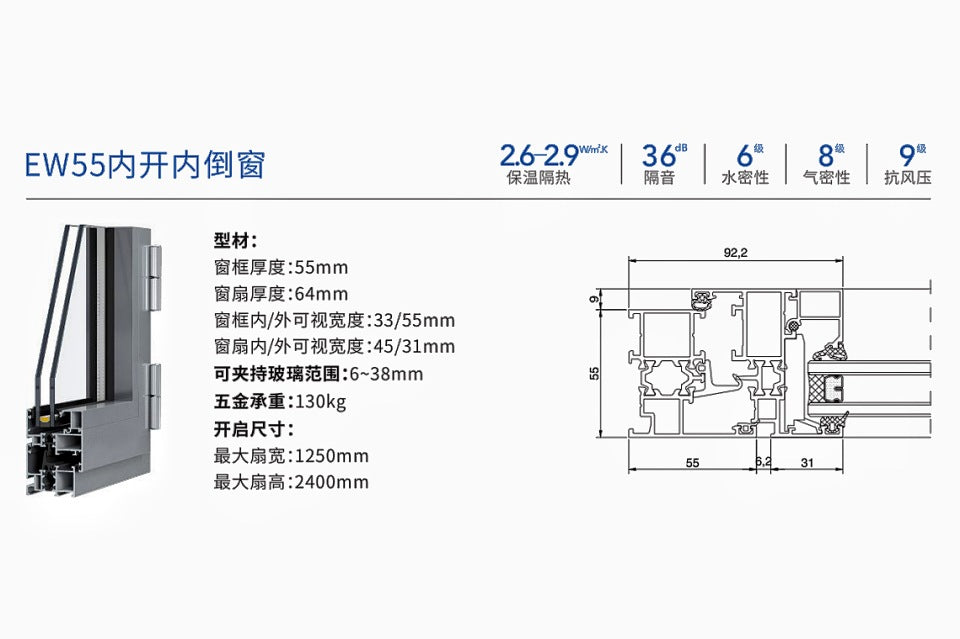 商用内开内倒窗系统-EW55内开内倒窗