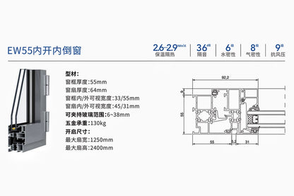 商用内开内倒窗系统-EW55内开内倒窗